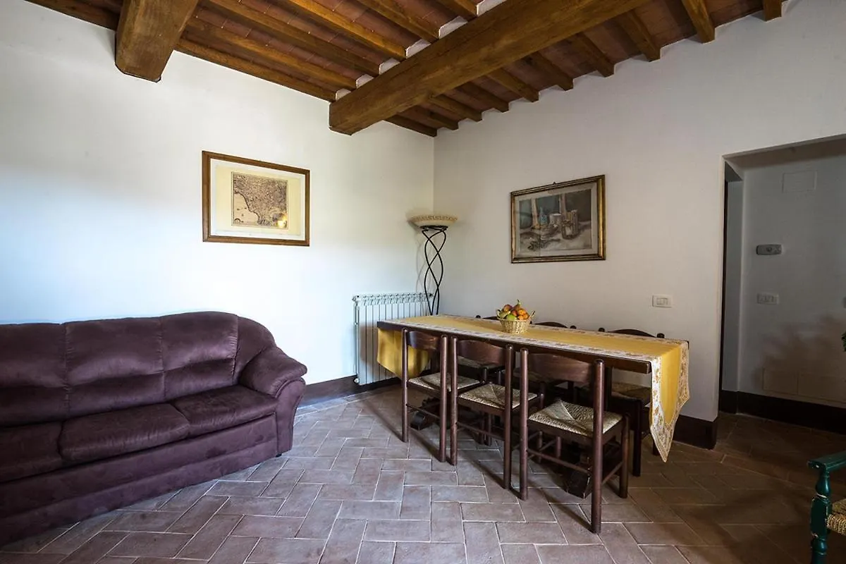 Appartamento Con Vista Panoramica ピエンツァ 0*,  イタリア